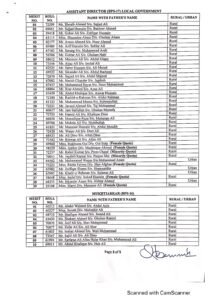 SPSC CCE Interview Result 2021
